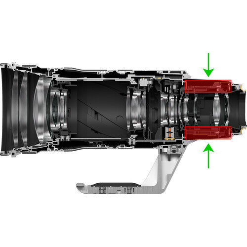 iRobust Tech Canon RF 100-300mm f/2.8 L IS USM Lens