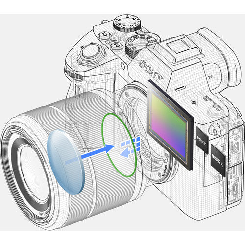 iRobust Tech Sony a7 III Mirrorless Camera with 28-70mm Lens