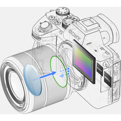 iRobust Tech Sony a7 III Mirrorless Camera with 28-70mm Lens