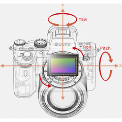 iRobust Tech Sony a7 III Mirrorless Camera with 28-70mm Lens
