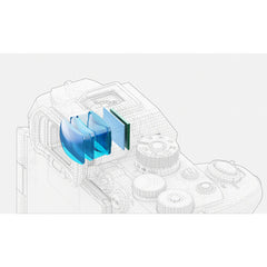 iRobust Tech Sony a7R V Mirrorless Camera